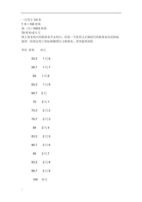 一寸 cm 換算|转换 英寸 自 厘米 (in → cm)